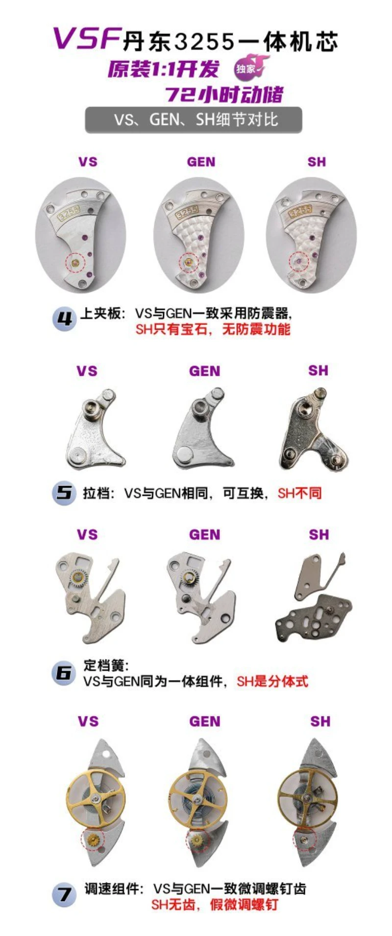 高仿勞力士dd對比 (1)