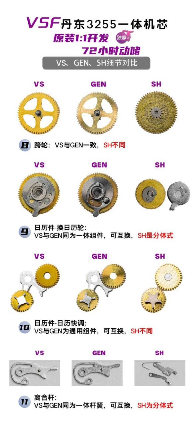 高仿勞力士dd對比 (2)