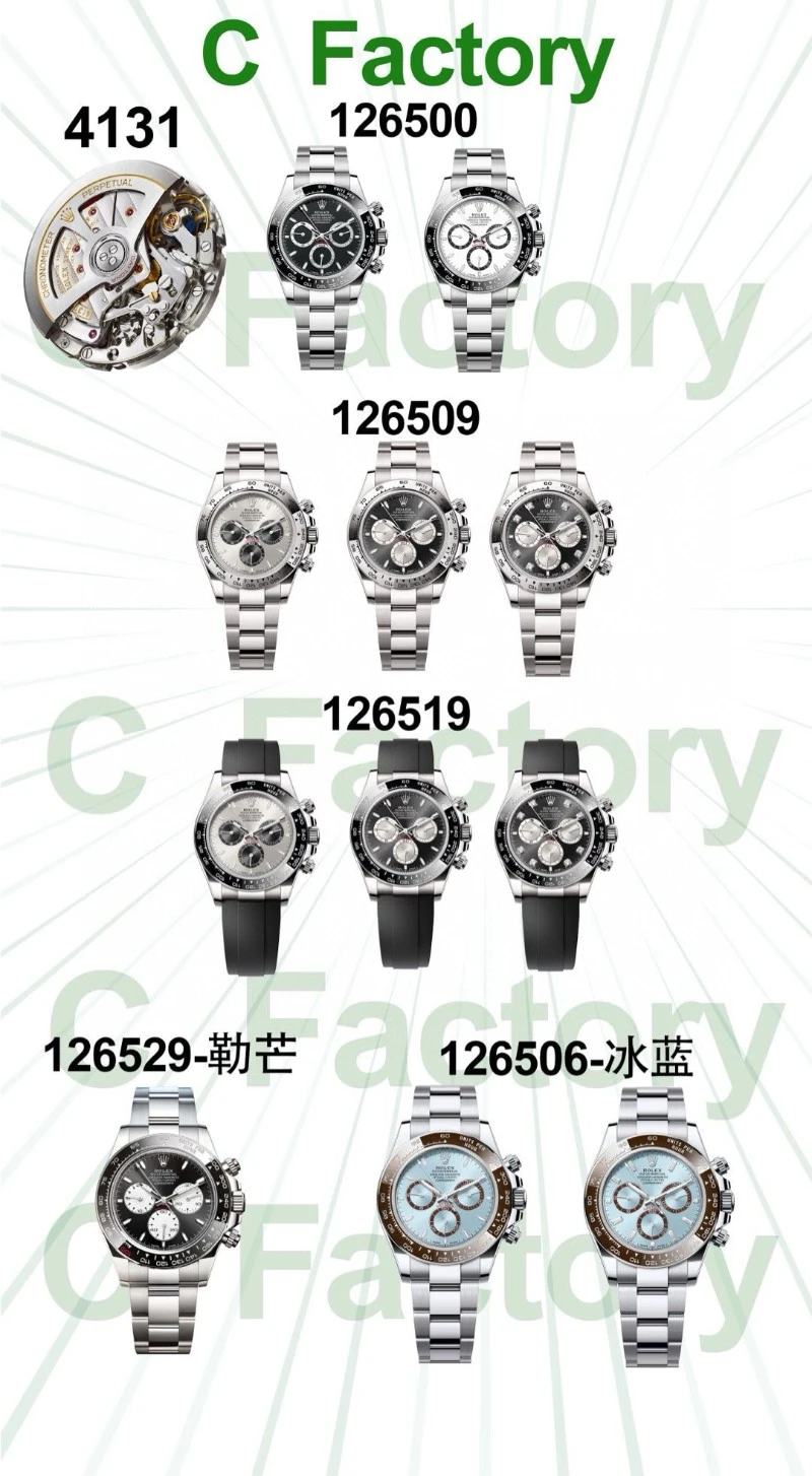 c廠勞力士合集 (8)