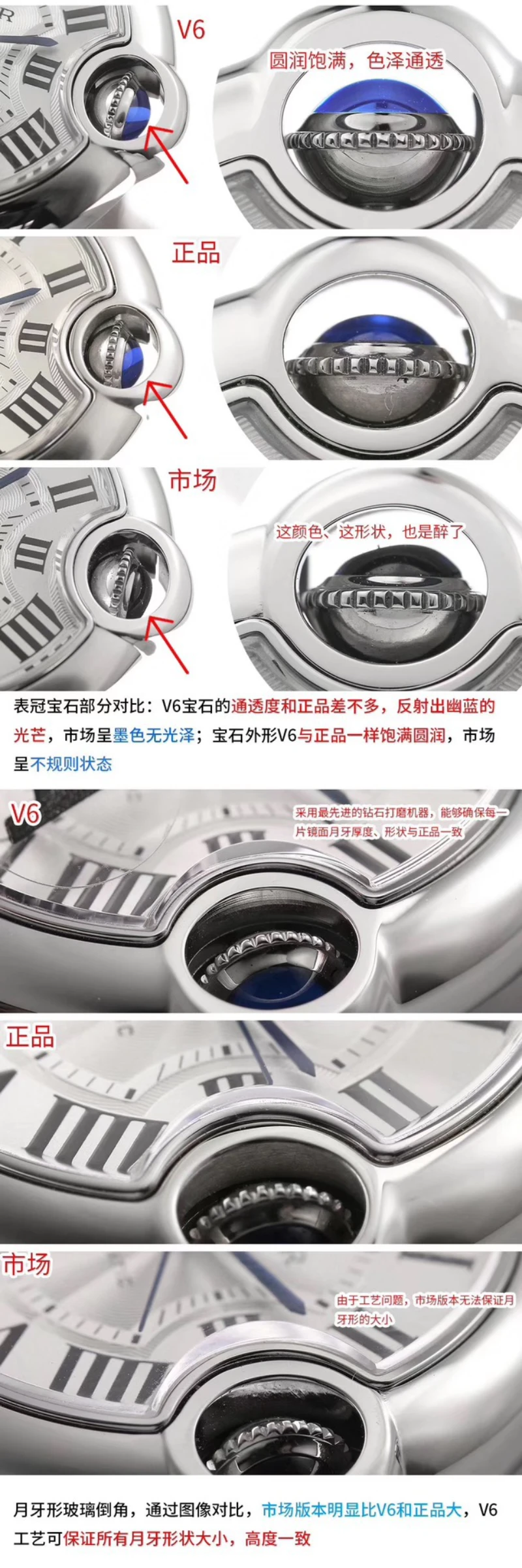 高仿卡地亞藍氣球 真假對比 (5)