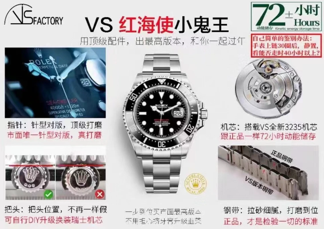 高仿勞力士 rolex submariner 單紅鬼王 43mm｜m126600